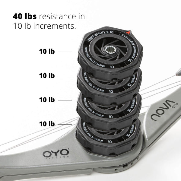 OYO Nova Gym Standard Version Spiraflex Resistance - The Novus Lab