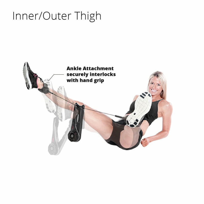 OYO Personal Gym Total Body Package Inner/Outer Thigh - The Novus Lab