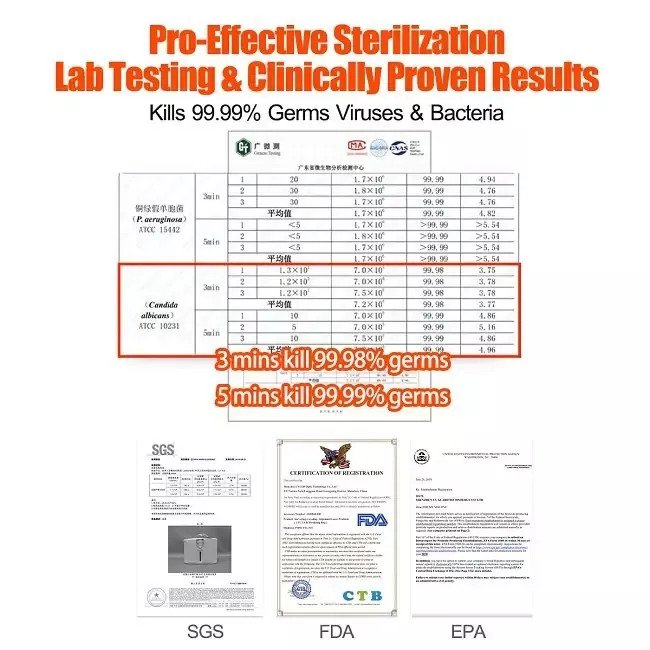 59S UVC LED Sterilizing Wand X5 (White) pro-effective sterilization lab testing clinically proven results