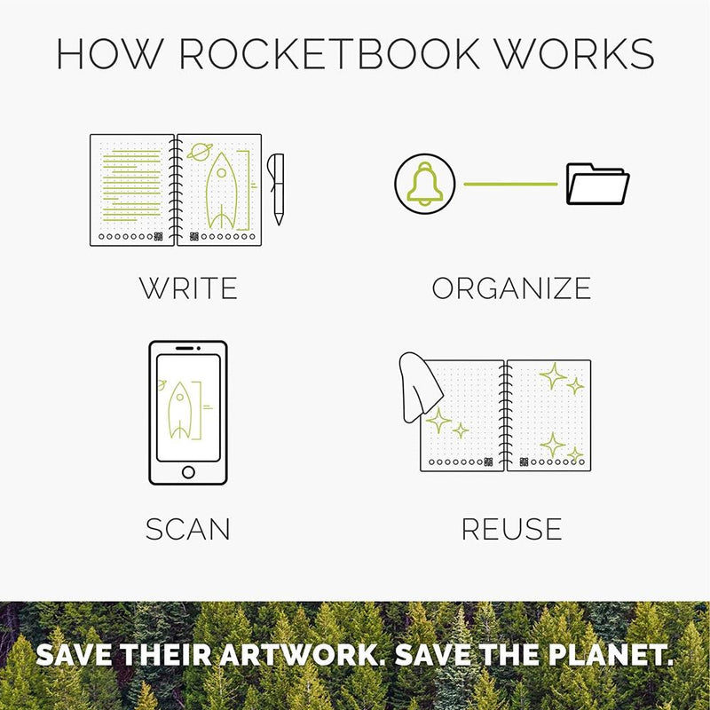 RocketBook Color – Digitize Your Kids’ Drawings how to use the Rocketbook Color