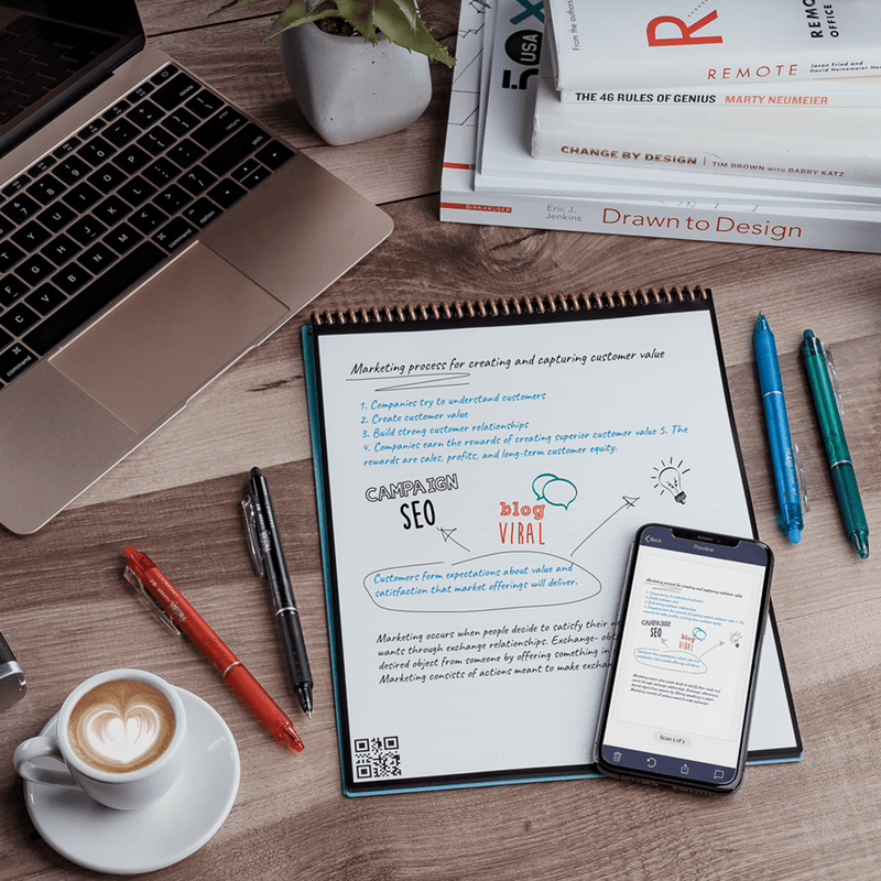 Rocketbook Flip: Galaxy's 1st Ambidextrous Reusable Notepad cloud-connected and endlessly reusable